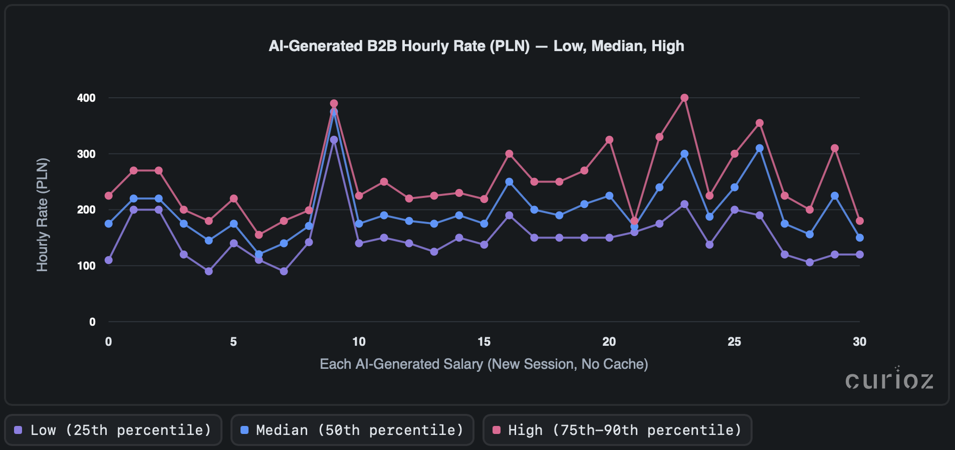 Image 28-10-2025 at 14.49